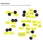 Virtual whiteboard with barriers applicants and departments faced