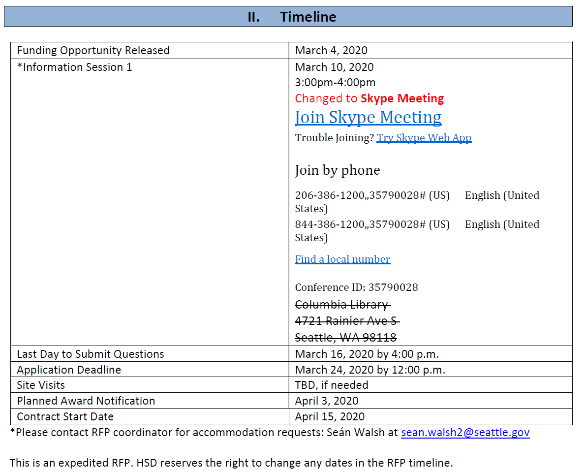 Timeline graphic showing key dates in RFP process