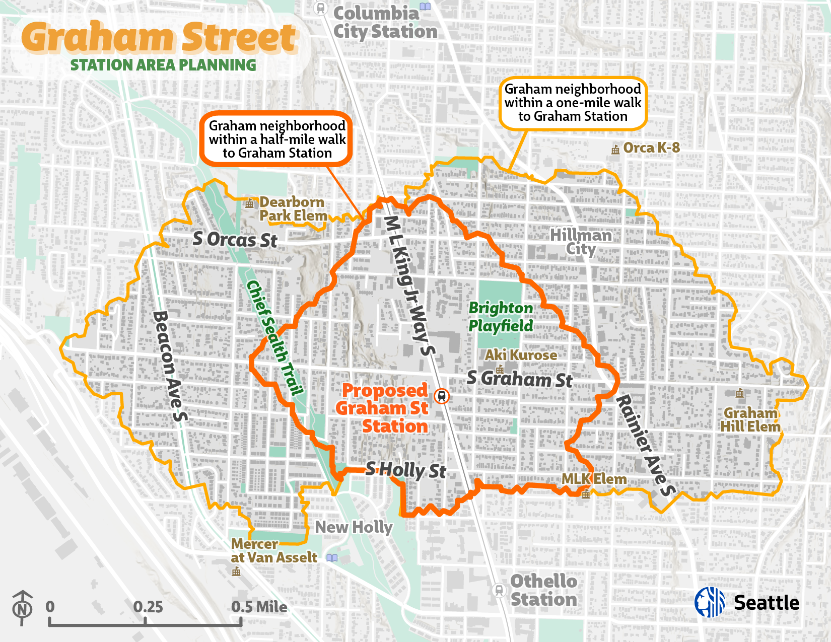 Map showing the Graham Station Area, with a smaller shape showing the half-mile land use planning boundaries around the proposed Graham St Station, approximately at: S Holly St, S Orcas, Chief Sealth Trail, Rainier Ave S. The larger one-mile transportation planning boundaries are approximately at: Swift Ave S, Graham Hill elementary, S Orcas St, and S Holly St. 