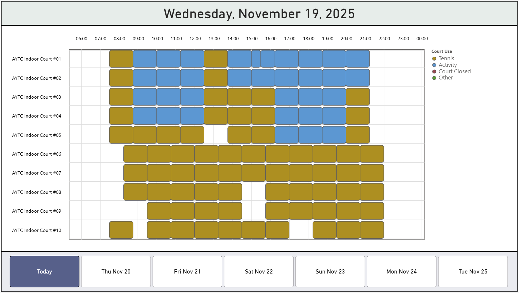 Click or tap to open this interactive dashboard in a new frame