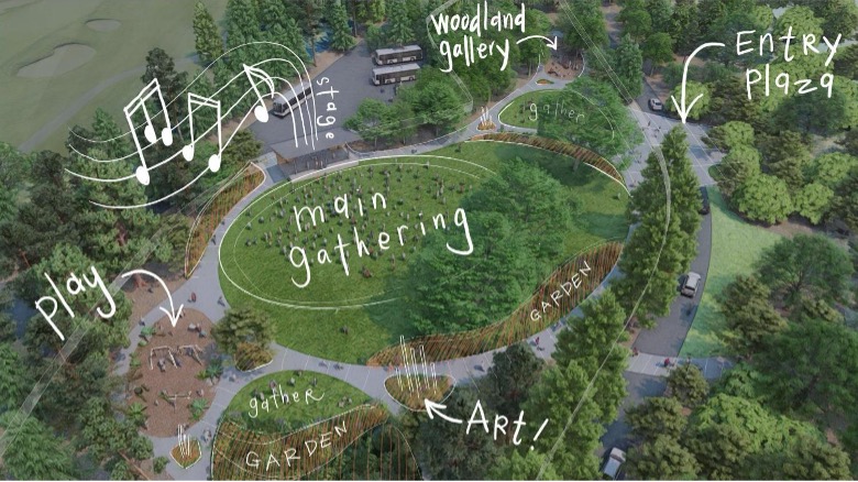 Woodland Meadow Concept Design