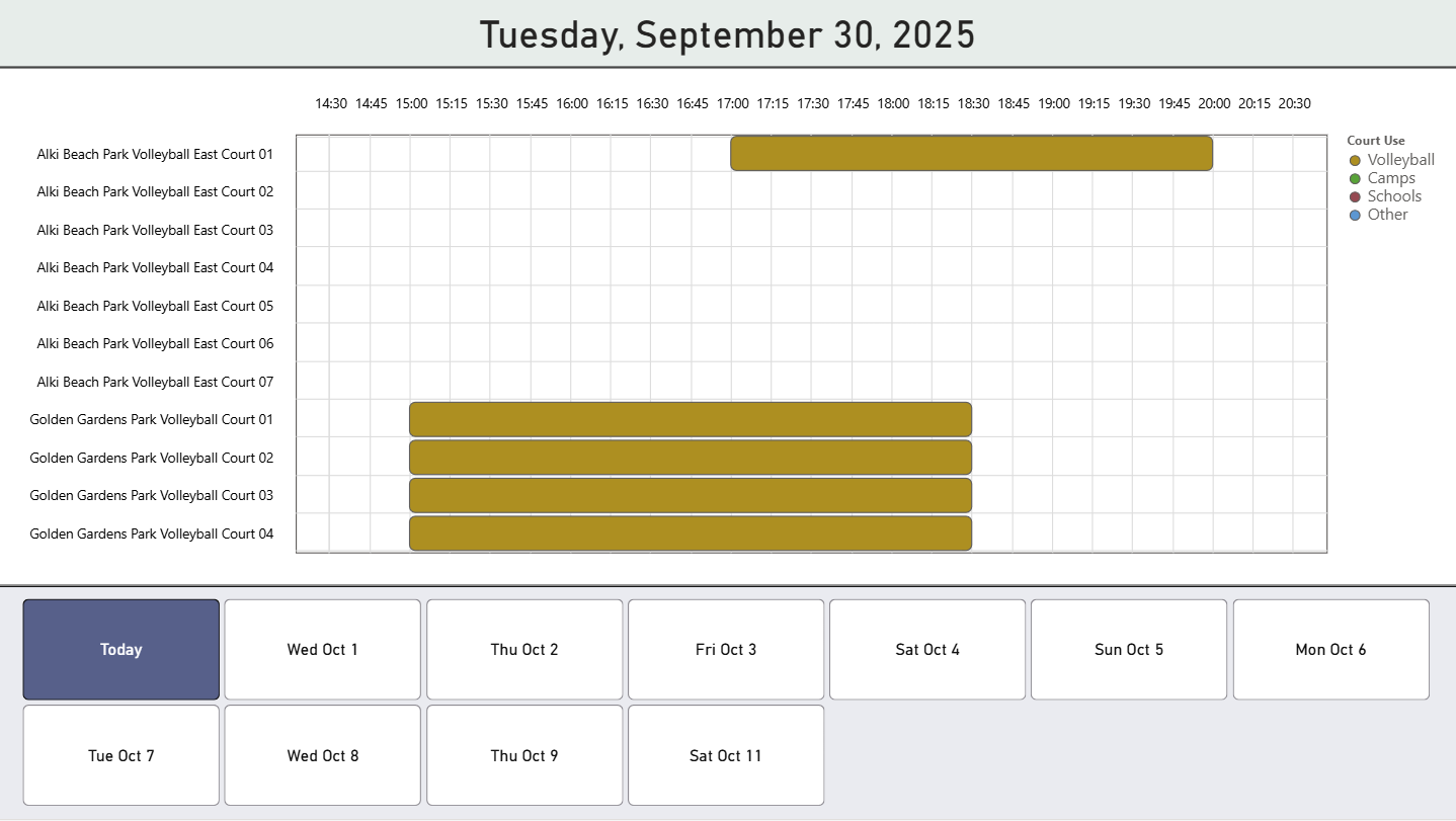 Click to open Volleyball Court Dashboard in a new tab