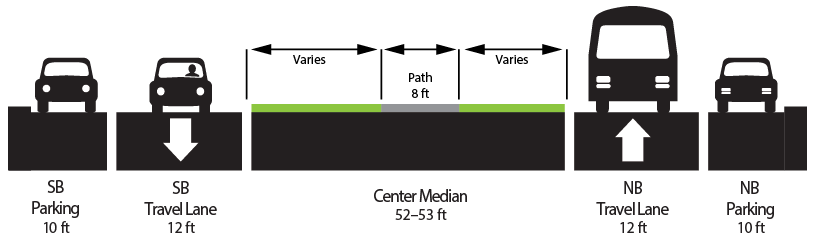 Segment 3 typical cross section on Beacon Ave S 