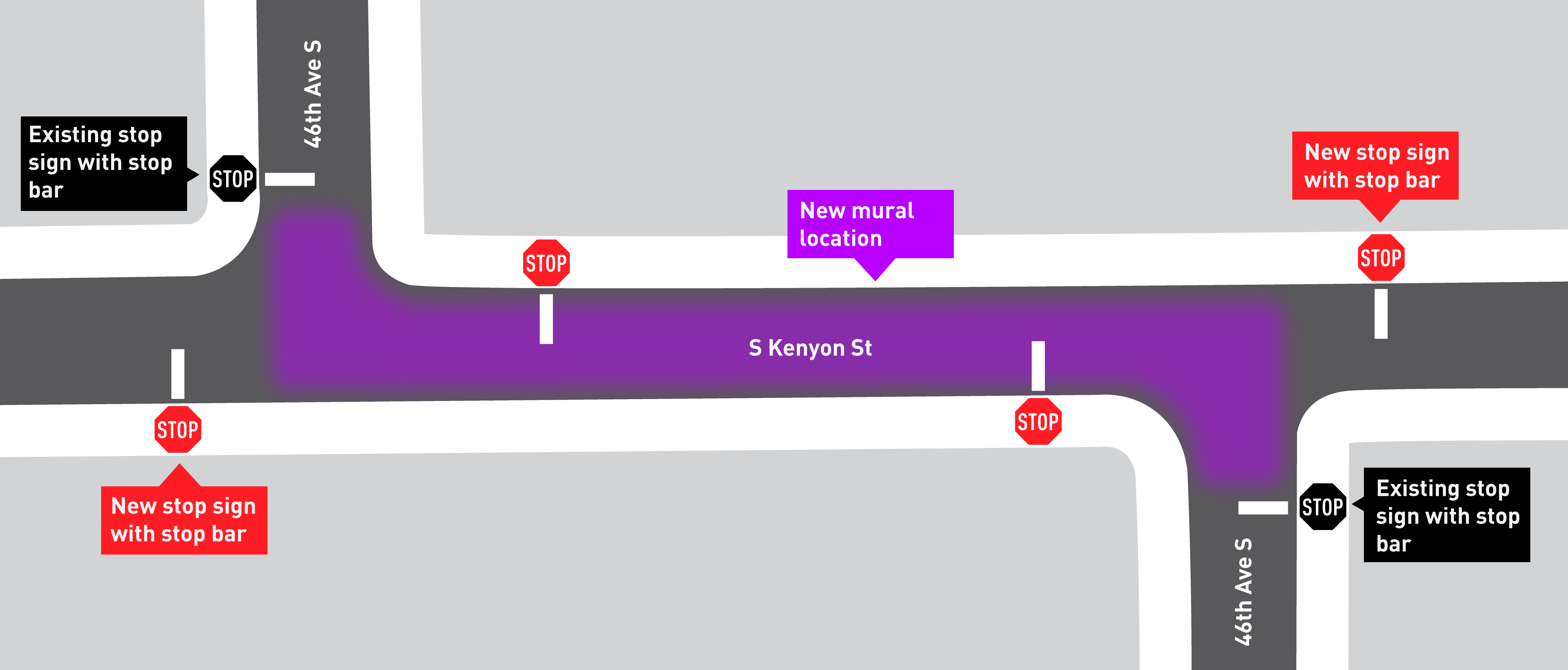 Map showing the mural installation and new all-way stops at S Kenyon St. 