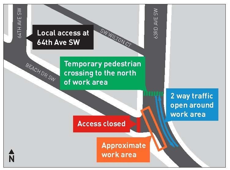Diagram showing access closure, traffic shift, and relocated pedestrian crossing at 63rd Ave SW and Beach Dr SW
