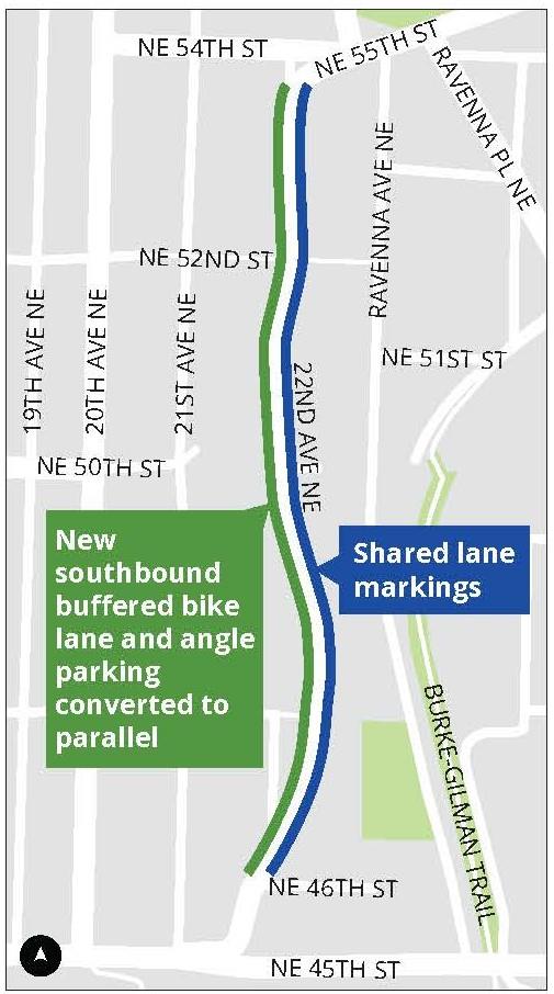 Map graphic shows new southbound protected bike lane and angle parking converted to parallel on the west side of 22nd Ave NE, and shared lane markings on the east side of 22nd ave NE.