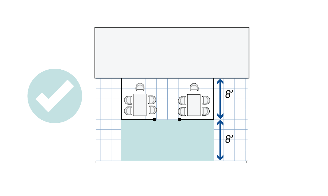 In this graphic, an outdoor dining cafe setup has two tables, each with five chairs. The cafe, which measures eight feet, is the same width as the pedestrian clear zone (shown here in light teal blue), which measures eight feet as well.