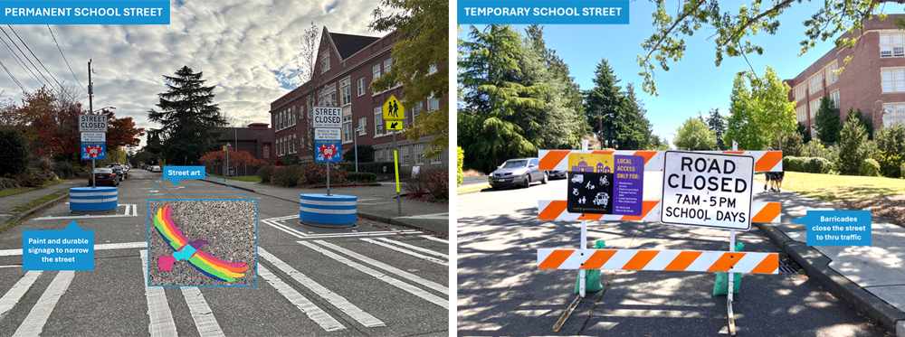 On the left, a permanent school street showing paint, durable signage, and street art.  On the right, a temporary school street showing movable barricades that close the street to through traffic.