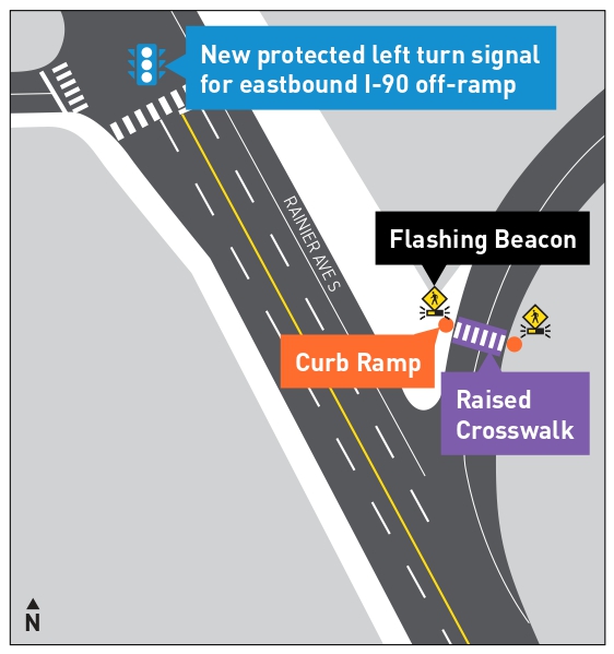 New protected left turn signal for eastbound I-90 off-ramp and raised crosswalks, ADA-compliant curb ramps, and rapid flashing beacons at the eastbound I-90 on-ramp.