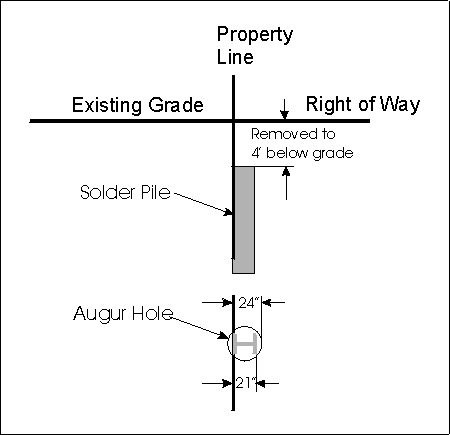 Figure 2: line drawing of the soldier piles.