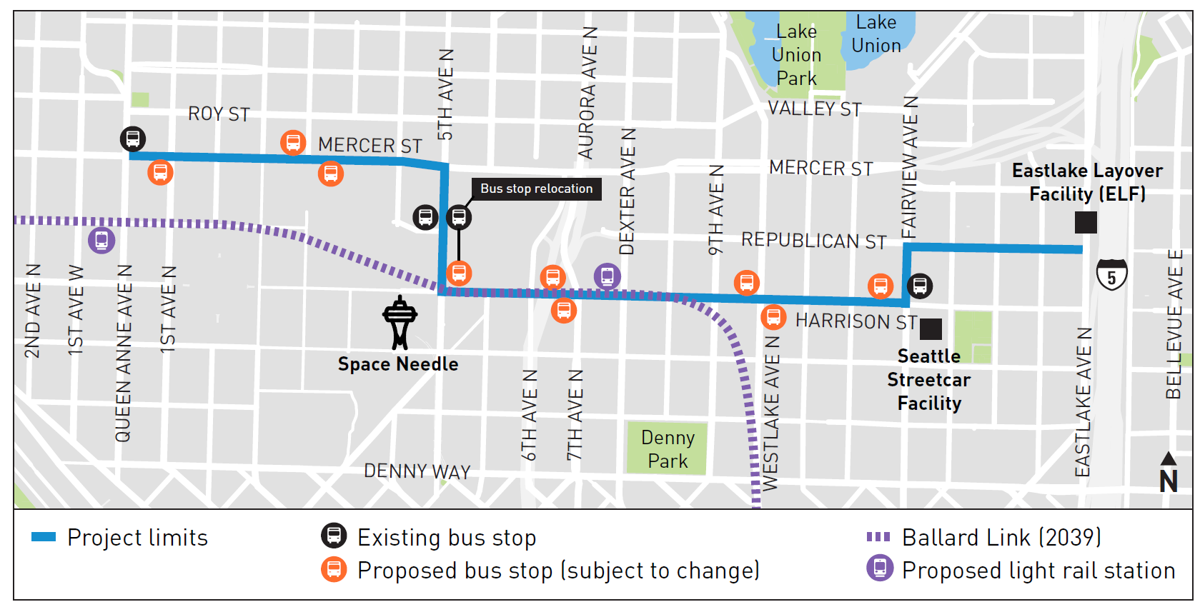 A map showing the project route highlighted in blue. The route runs along Mercer St between Queen Anne Ave N and 5th Ave N, continues on 5th Ave N between Mercer St and Harrison St, then on Harrison St between 5th Ave N and Fairview Ave N, along Fairview Ave N between Harrison St and Republican St, and on Republican St between Fairview Ave N and Eastlake Ave N. The route includes one existing bus stop on Mercer St and three new ones, two existing bus stops on 5th Ave N, five new bus stops along Harrison St, and one existing bus stop on Fairview Ave N.