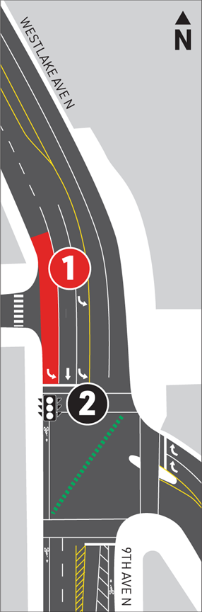 Bus Lane Map showing a section of the street grid, focusing on Route 40 along Westlake Avenue North and 9th Avenue North. It highlights bus-only lanes designed to improve public transit efficiency. Bus-only lanes are represented in red to demonstrate where buses have exclusive right-of-way, helping them avoid traffic congestion.