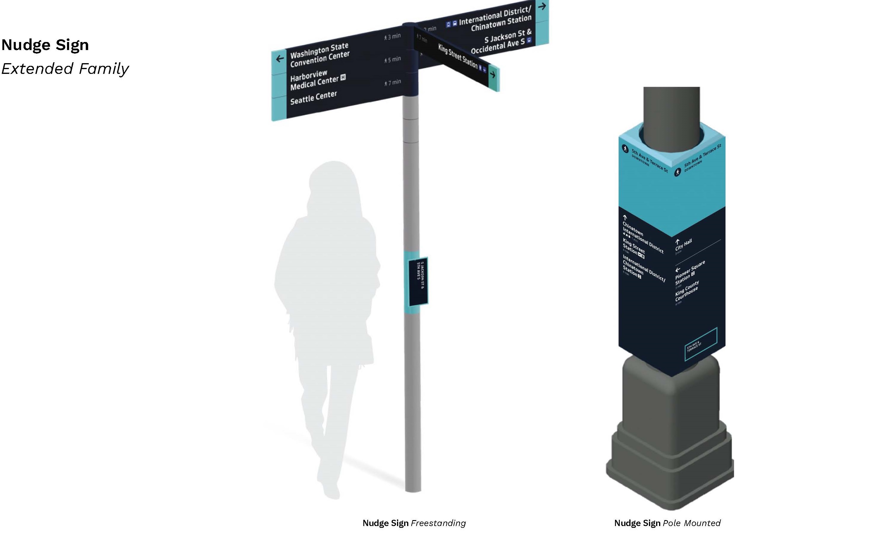 An image showing two different nudge maps side by side.
