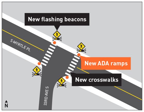 A rendering of the intersection of S Myrtle Pl and 33rd Ave S.