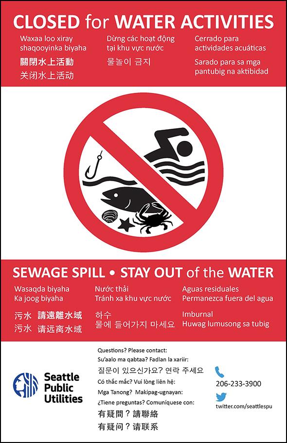 A Seattle Public Utilities warning sign that reads, 'CLOSED FOR WATER ACTIVITIES. SEWAGE SPILL.STAY OUT of the WATER, and translated in multiple languages