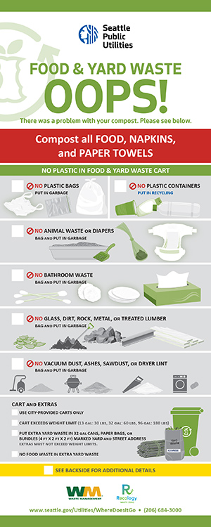 Graphic of a food & yard oops tag