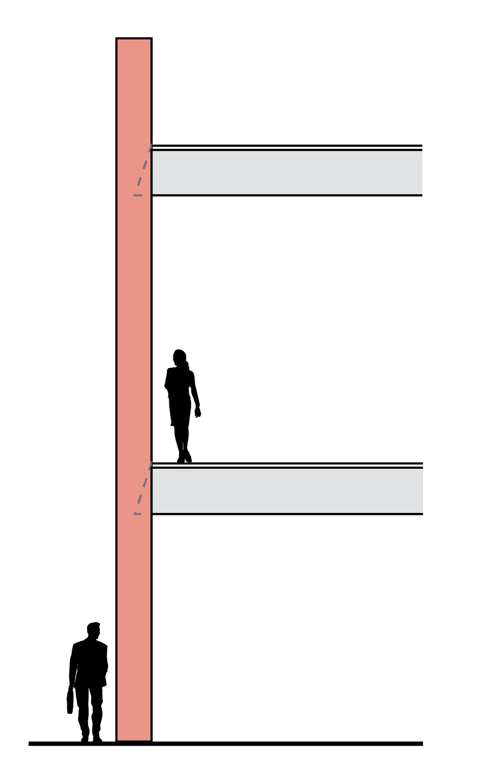 Parapet falling off URM