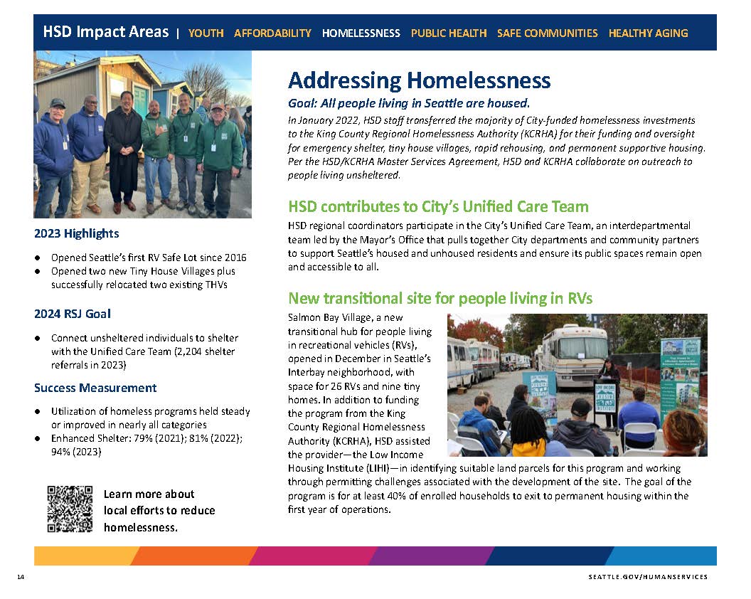 Addressing Homelessness Annual Report One-Pager